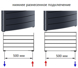 Радиатор биметаллический Rifar Convex Титан, 18 секц (от 4 радиаторов -7% скидка)
